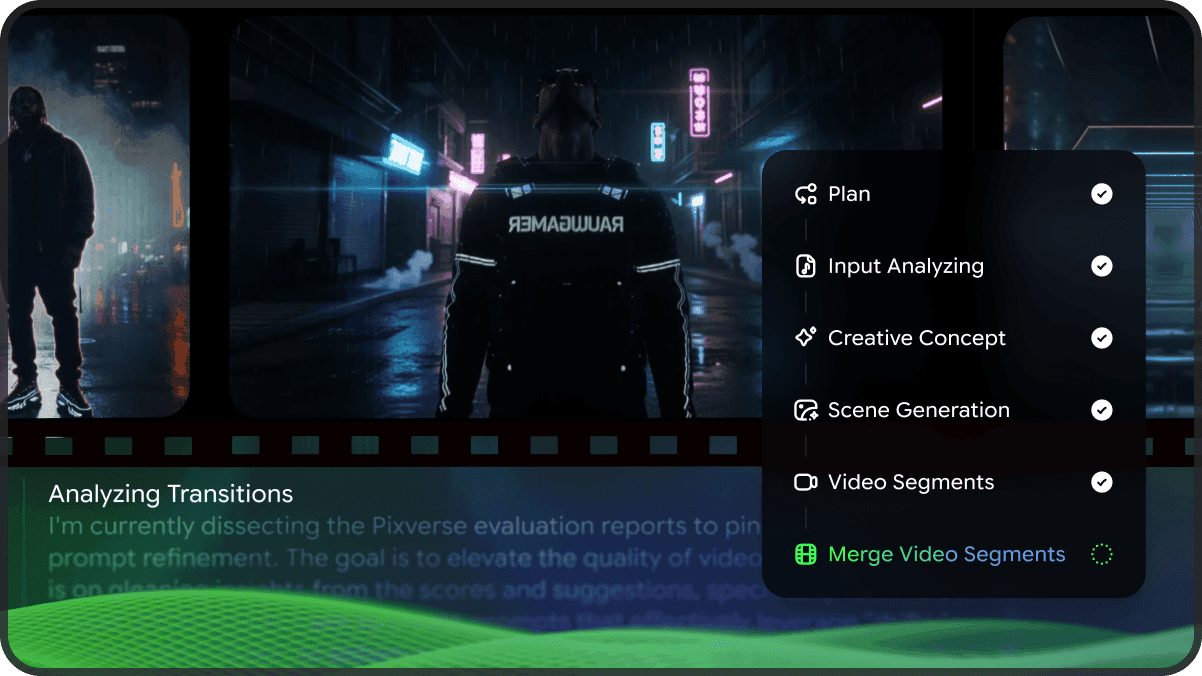 Video musicale diretto dall'IA, non semplicemente generato